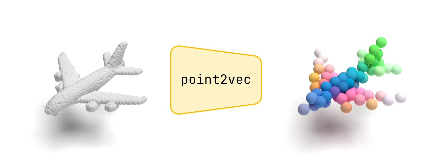 Point2Vec teaser